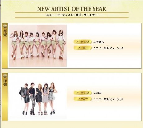 New Artist of the Year