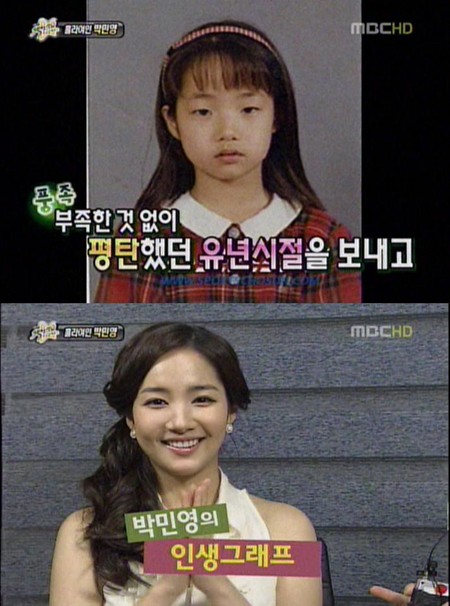 Park Min Young