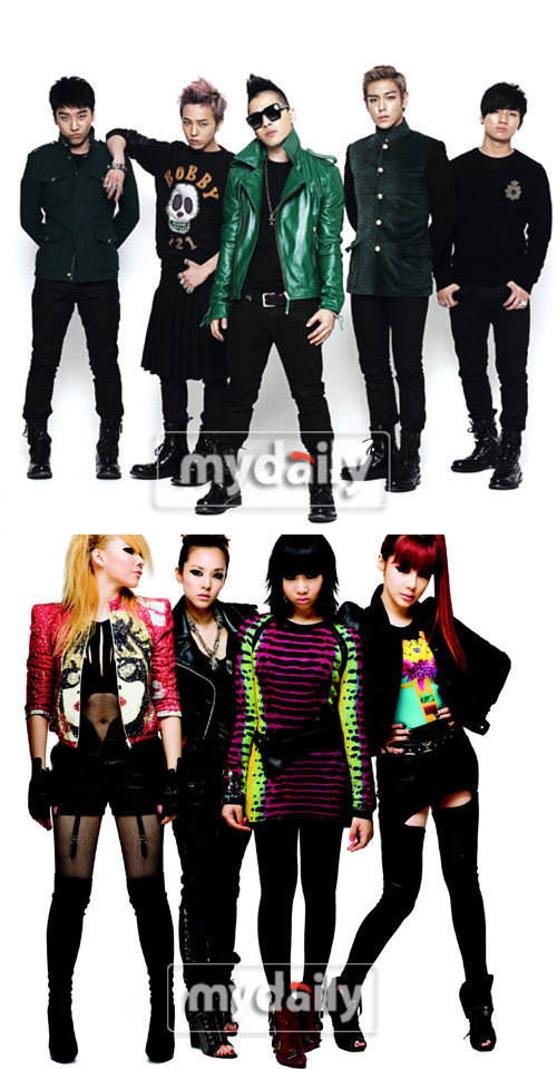 Big Bang Big Bang