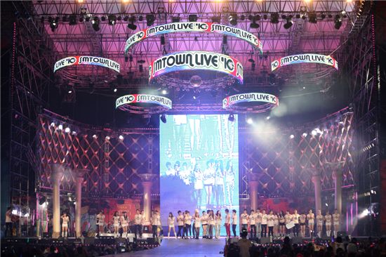 SM Town Live in Paris