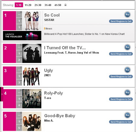 Billboard K-Pop Hot 100