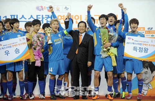 FC Men