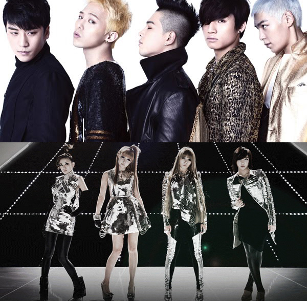 Big Bang